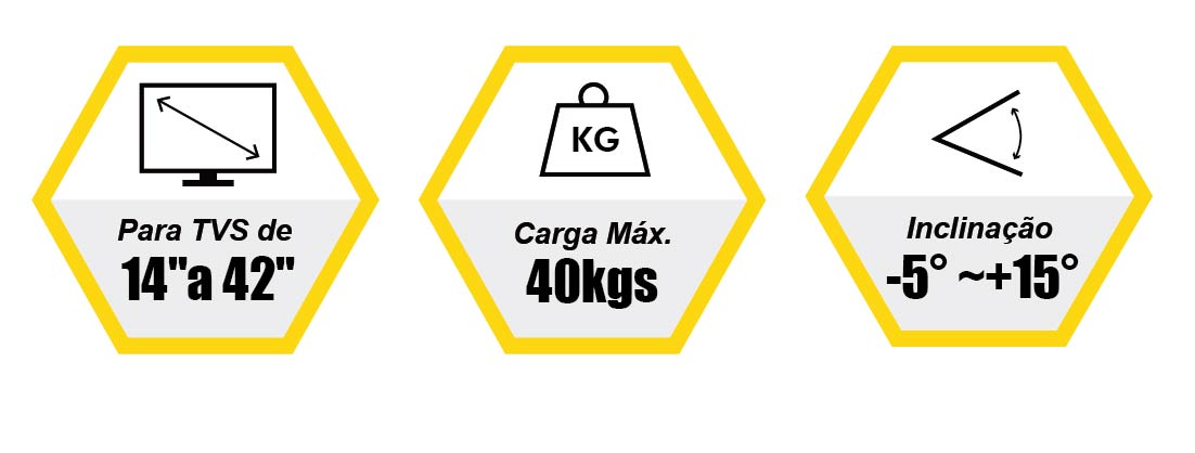 SUPORTE INCLINÁVEL PARA TV (PARA TVS DE 14” A 42”)